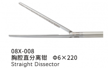 Thoracic Surgery lnstruments